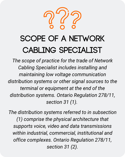 Scope of a Network Cabling Specialist

The scope of practice for the trade of Network Cabling Specialist includes installing and maintaining low voltage communication distribution systems or other signal sources to the terminal or equipment at the end of the distribution systems. Ontario Regulation 278/11, section 31 (1). 

The distribution systems referred to in subsection (1) comprise the physical architecture that supports voice, video and data transmissions within industrial, commercial, institutional and office complexes. Ontario Regulation 278/11, section 31 (2).